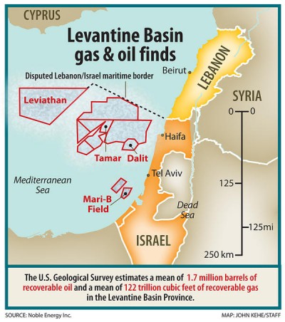 Levantine Basin