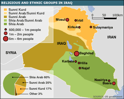 iraq-ethnic-groups-map.gif