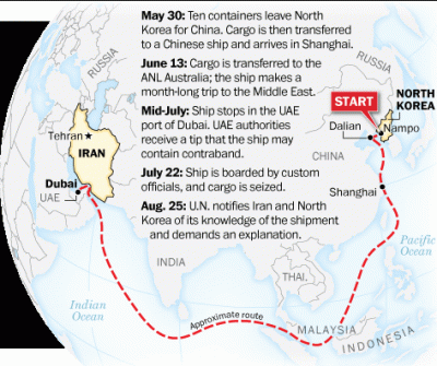 smuggling route - Iranian arms