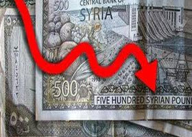 syrian economy heading south