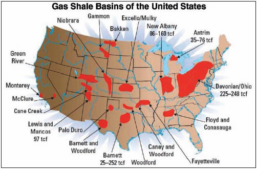 oil shale basins USA