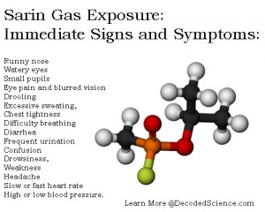 sarin-gas exposure