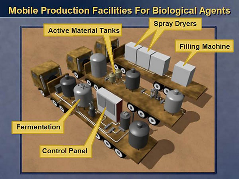 According to  Syrian army defector the  regime technicians constructed a mobile lab that could combine and activate so-called "binary" chemical weapons agents. These mobile mixers were constructed inside Mercedes or Volvo trucks that appeared, from the outside, to be similar to refrigerator trucks. Inside were storage tanks, pipes and a motor to drive the mixing machinery, the defector said.