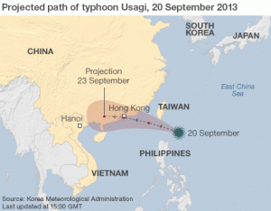 typhoon usagi projected path