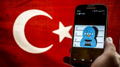 turkey twitter ban
