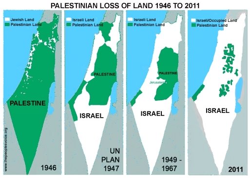 A Shifting Landscape: The Historical Evolution Of The Israel Map ...