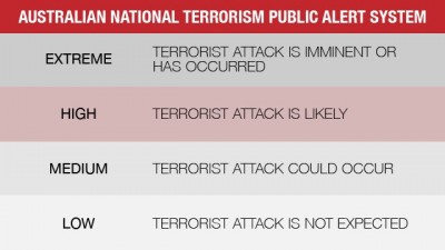 australia terror alert