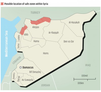 syria safe zones