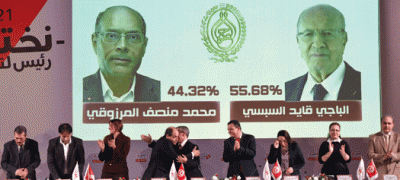 tunisian presidential election results