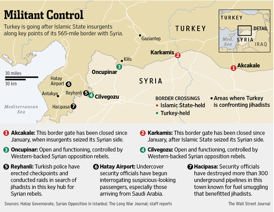 Turkey Shuts 2 Syria Border Crossings As Fighting Worsens Around Aleppo Ya Libnan 2270