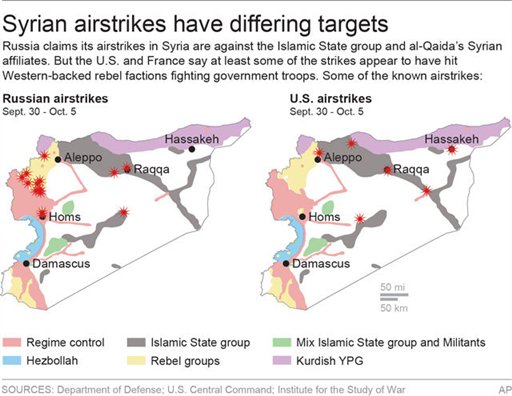 Map shows areas of control in Syria and recent airstrikes by the U.S. and Russia; 3c x 3 1/2 inches; 146 mm x 88 mm;