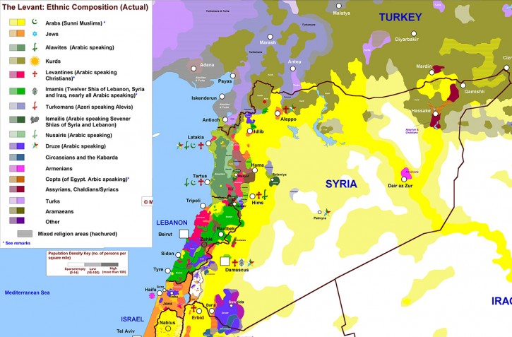 middle east religion