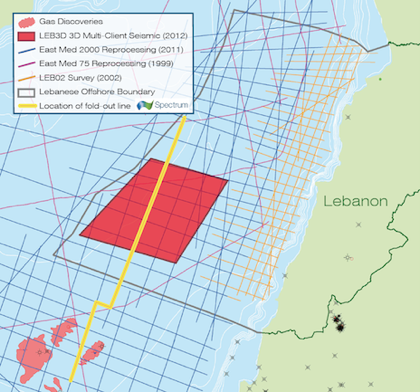 Lebanon oil gas map