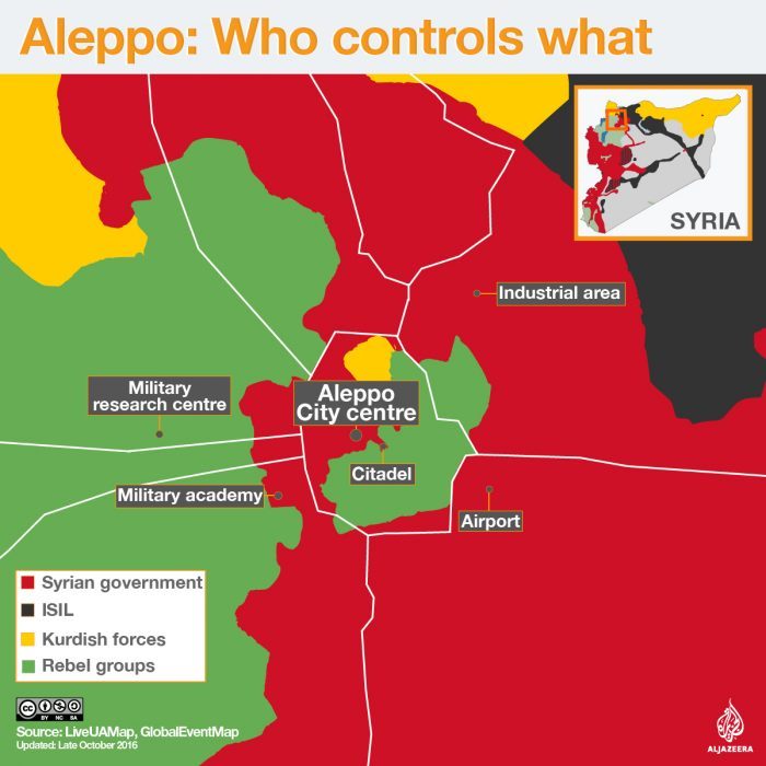 aleppo-map-who-controls-what