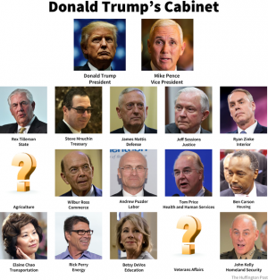 Donald Trump’s Cabinet: Mostly White Men And Not Much Government ...