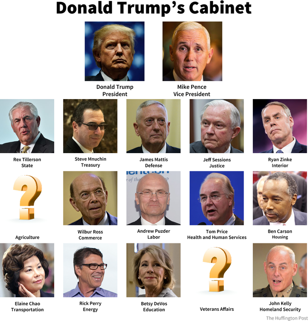 Donald Trump S Cabinet Mostly White Men And Not Much Government