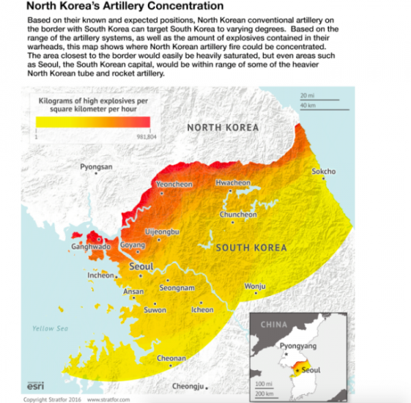 war with North Korea