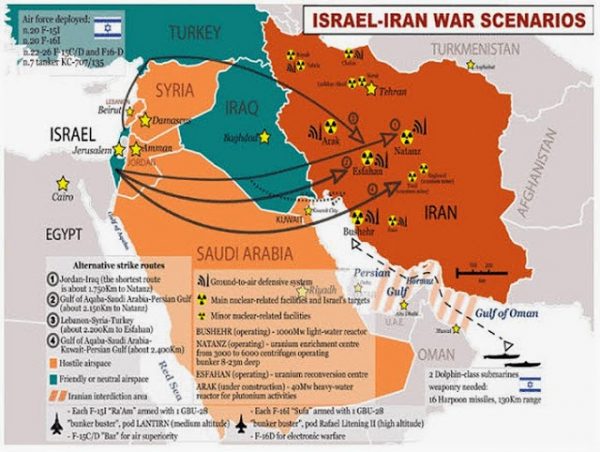 ISAREL IRAN WAR SCENARIOS