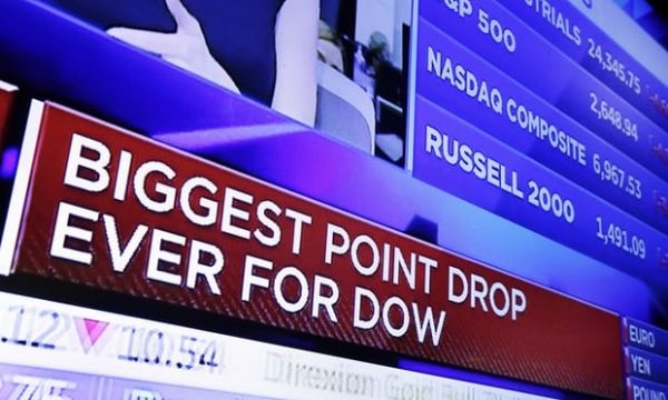 biggest point drop for dow ever
