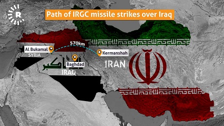 path of IRGC missiles