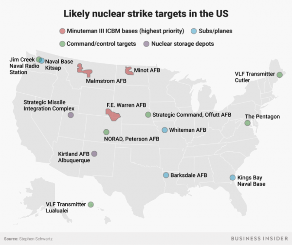 US NUCLEAR TAGETS