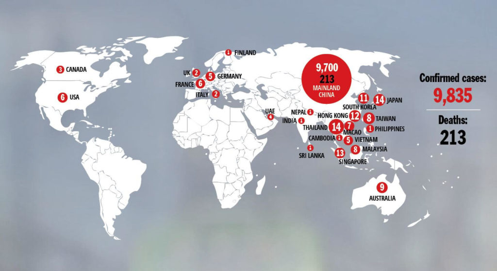 How many cases of coronavirus in world