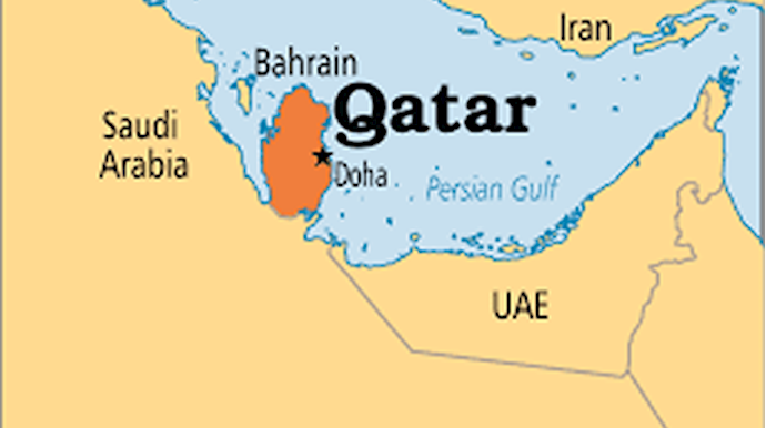 Qatar Iran Map 
