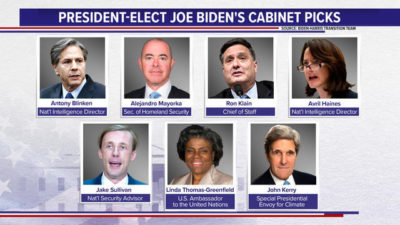 Joe Biden’s cabinet picks: Full list – Ya Libnan